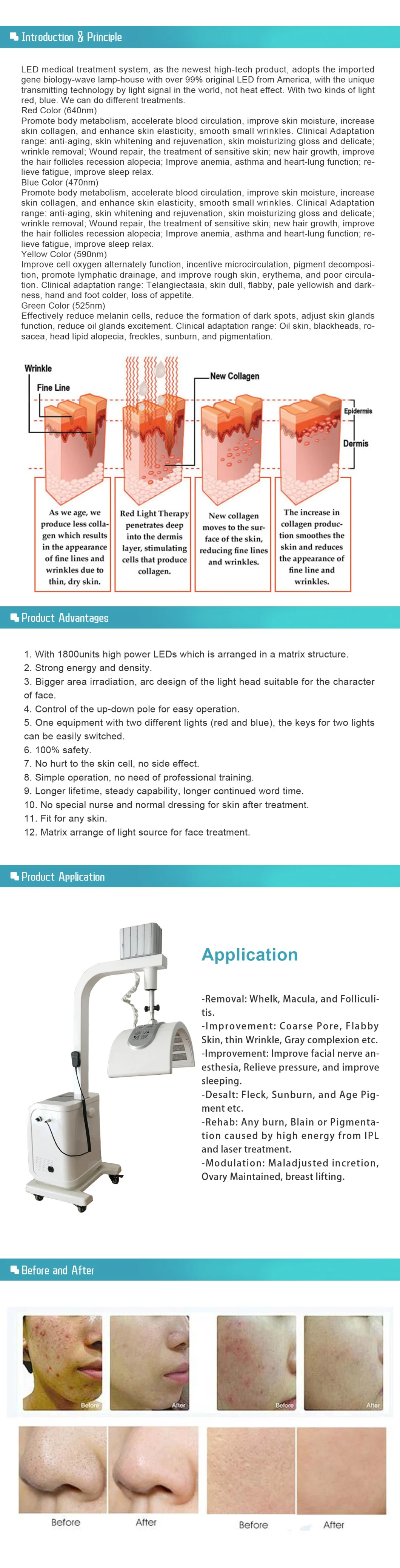 Acne Skin Care Facial PDT LED Light with Red Infrared Light Therapy Machine