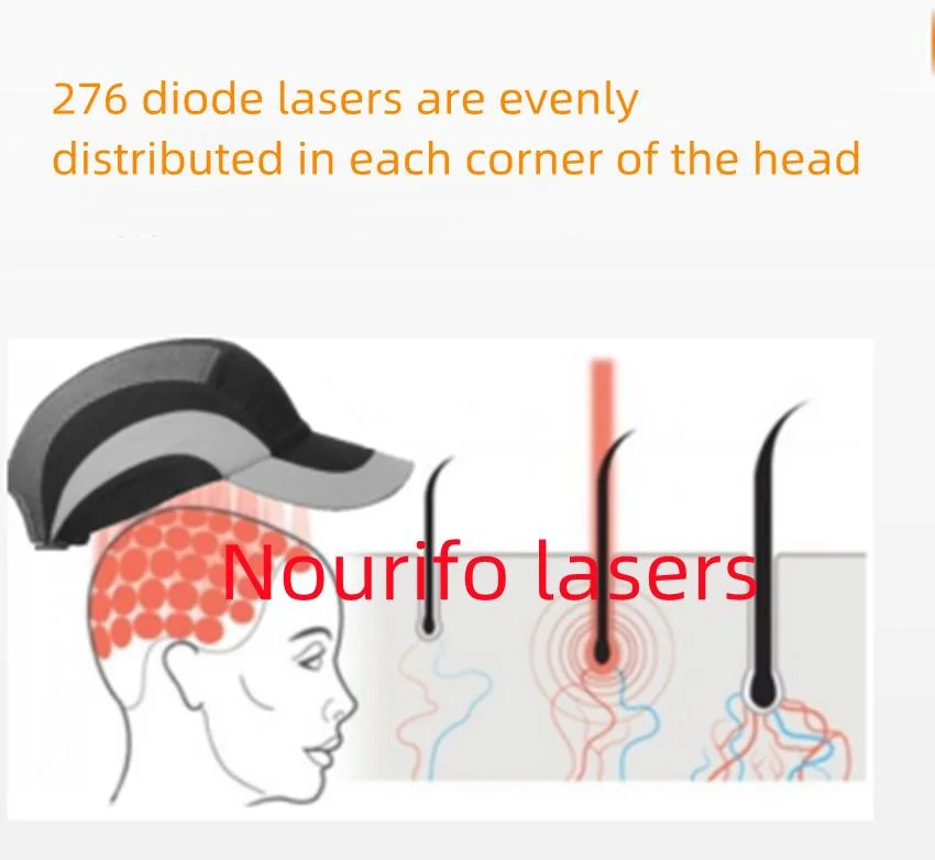 Hair Growth Laser Cap Laser Helmet 272 Diodes Medical Laser Cap for Hair Growth