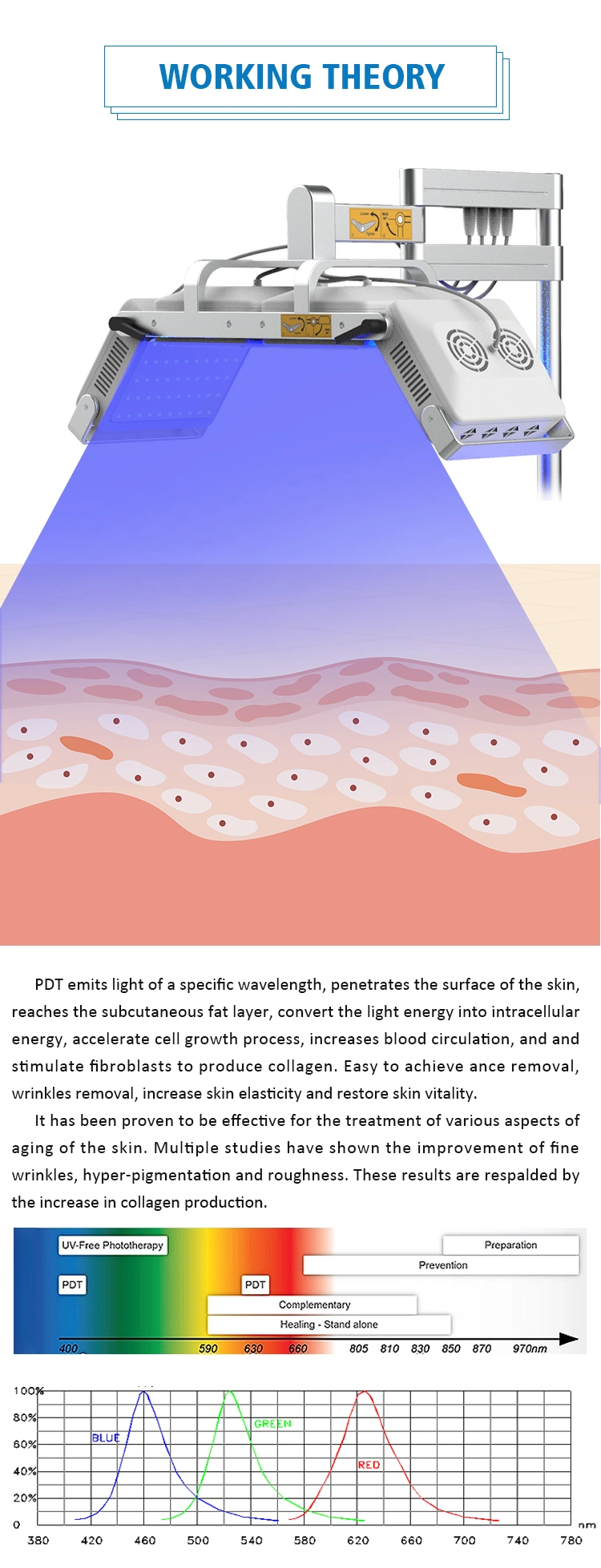 Medical PDT LED Therapy Skin Care Beauty Machine